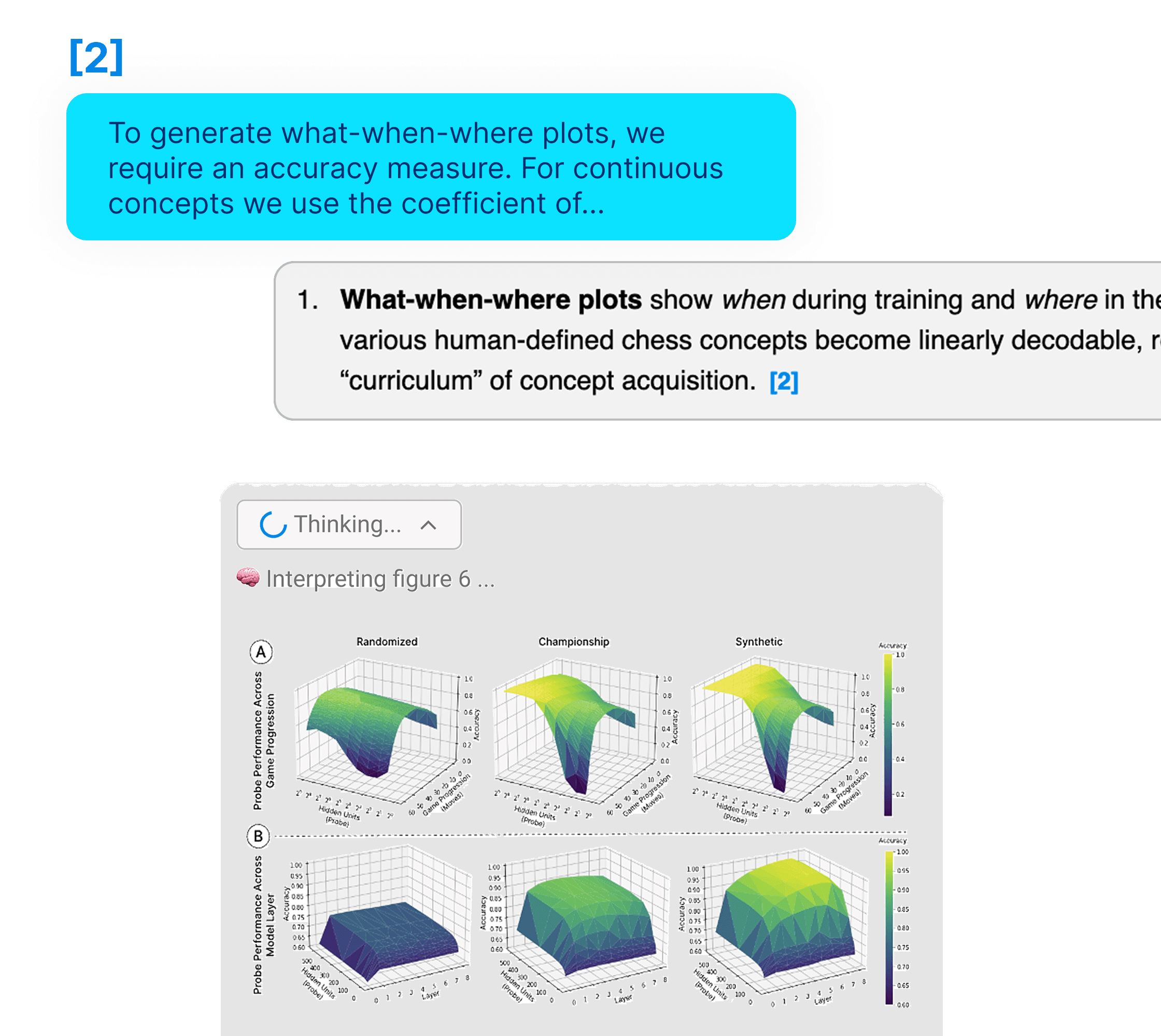 DeepTutor interpreting figures and text with inline citations