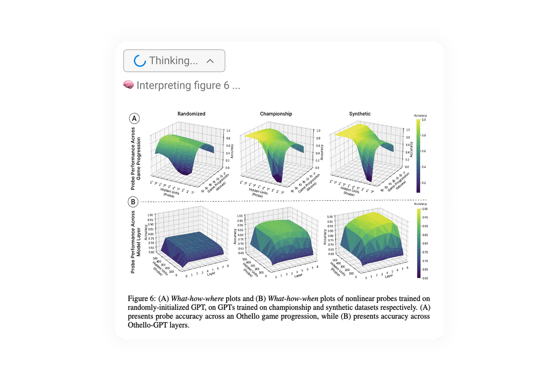 DeepTutor interpreting a model from a research paper figure